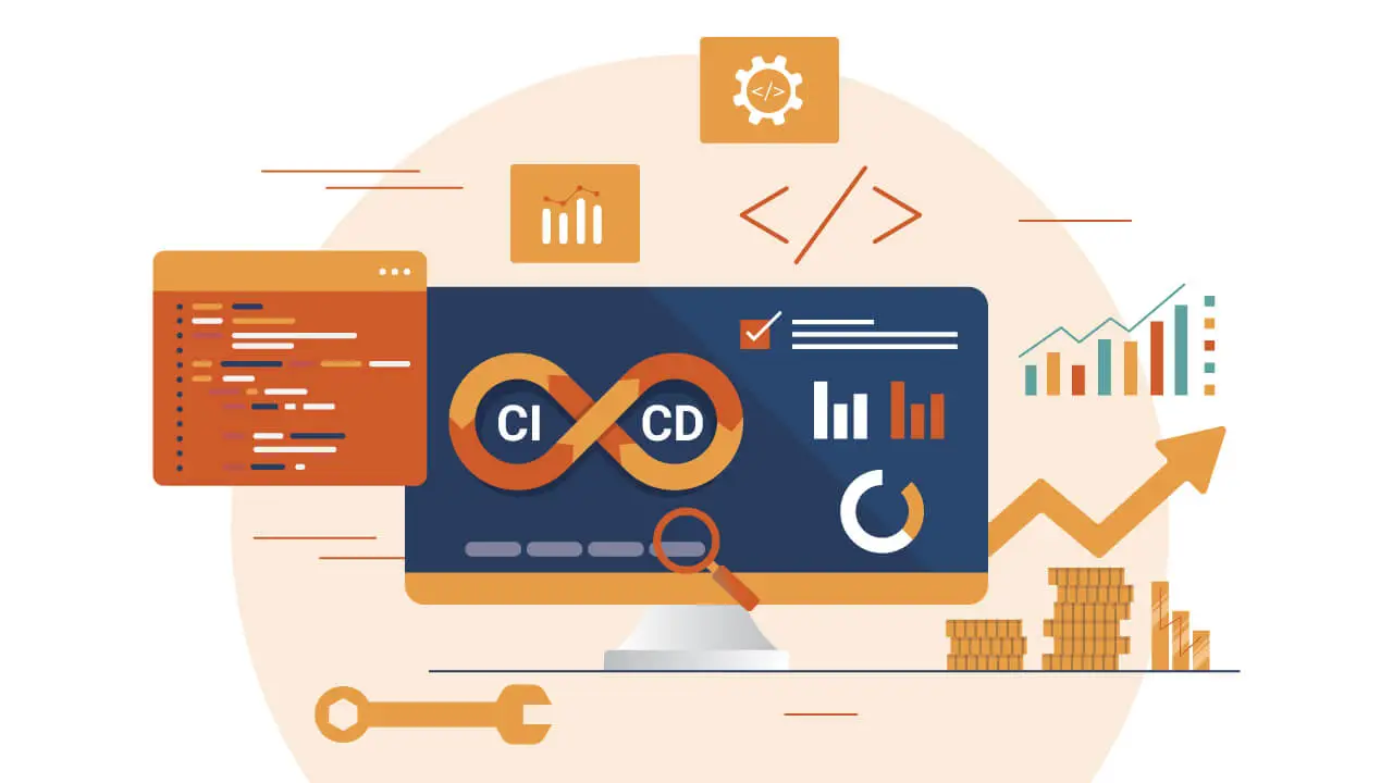 CI/CD workflow
